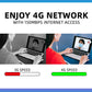 🔥4G LTE Router Wireless USB Mobile Broadband⚡ 150 Mbps trådløs nettverkskortadapter