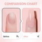 💅 KJØP 1, FÅ 1 GRATIS! ✨ 2-i-1 selvutjevnende neglegel - base- og topplakk med 15 sekunders hurtigherding for manikyr i salongkvalitet hjemme 🌟🌀
