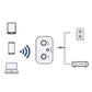 🔥KJØP 1 FÅ 1 GRATIS – Hi-Fi stereo Bluetooth-lydadapter med AUX/RCA-utgang