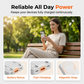 3-i-1 magnetisk trådløs powerbank med doble kabler