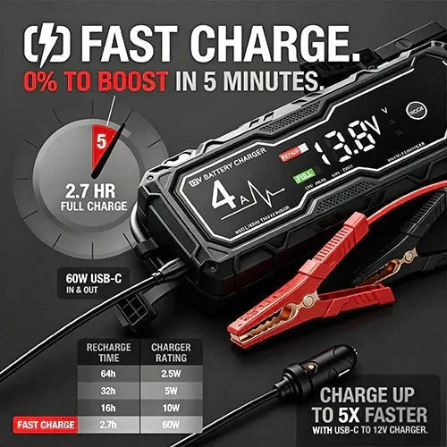 🔥 50 % RABATT  💥🔋 Smart bilbatterilader – Test, lad og vedlikehold med letthet ⚡